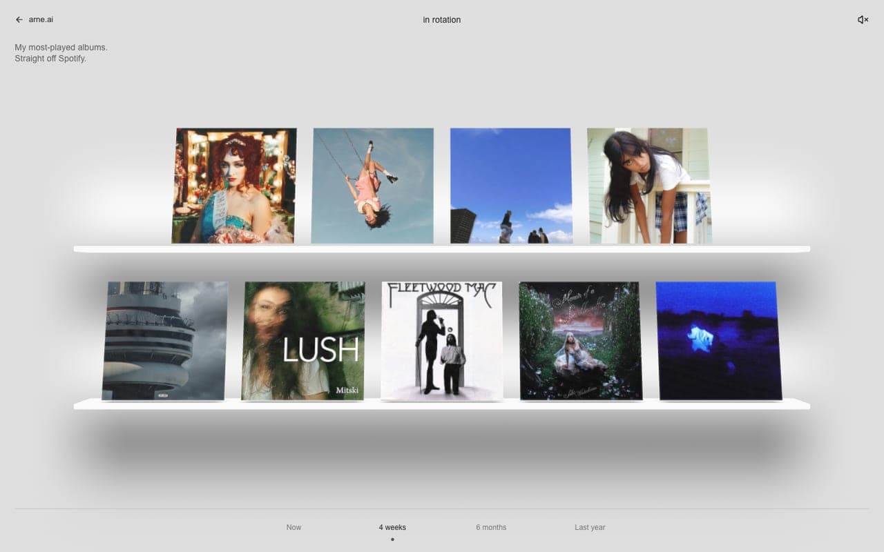 In rotation preview