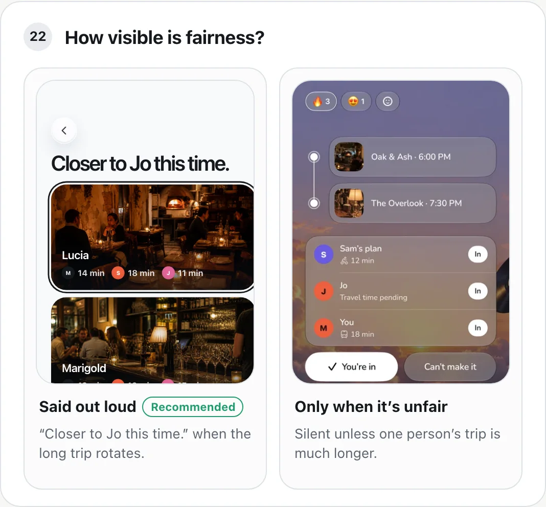 Question 22, How visible is fairness?: Said out loud, marked Recommended, with a Closer to Jo this time screen, next to Only when it's unfair, shown with the shipped plan's per-person minutes