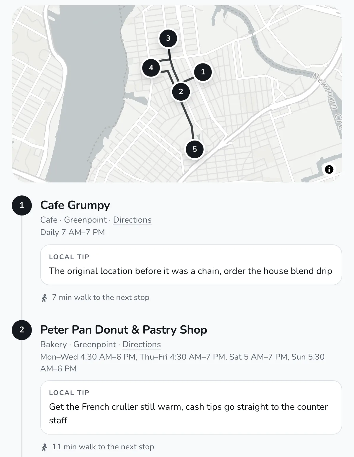 A slow Saturday in Greenpoint: a route map of five numbered stops, then Cafe Grumpy and Peter Pan Donut with a local tip and the walk to the next stop