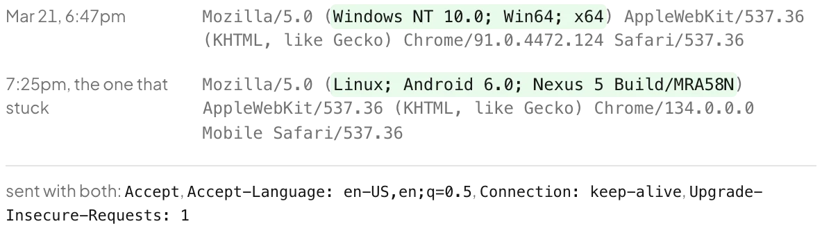 Two user-agent strings with their differences highlighted. Mar 21, 6:47pm: Mozilla/5.0, Windows NT 10.0; Win64; x64, Chrome/91. 7:25pm, the one that stuck: Mozilla/5.0, Linux; Android 6.0; Nexus 5 Build/MRA58N, Chrome/134 Mobile Safari. Below: both also sent Accept, Accept-Language en-US, Connection keep-alive and Upgrade-Insecure-Requests 1.