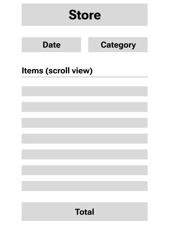 the Figma wireframe, october: one category per receipt