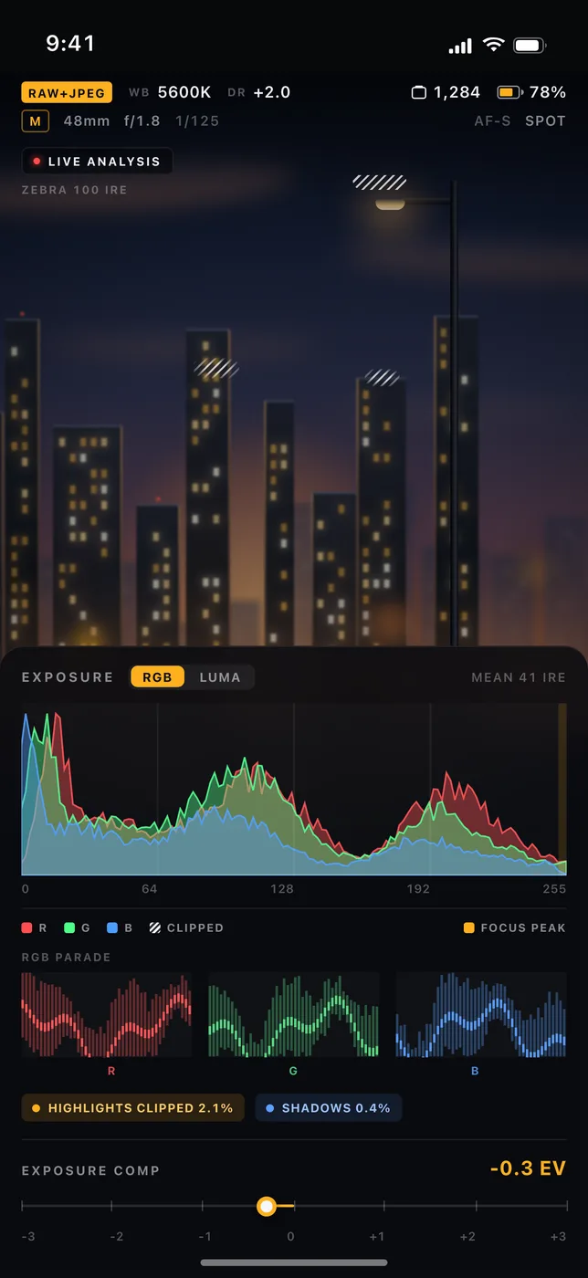 Kerner histogram capture