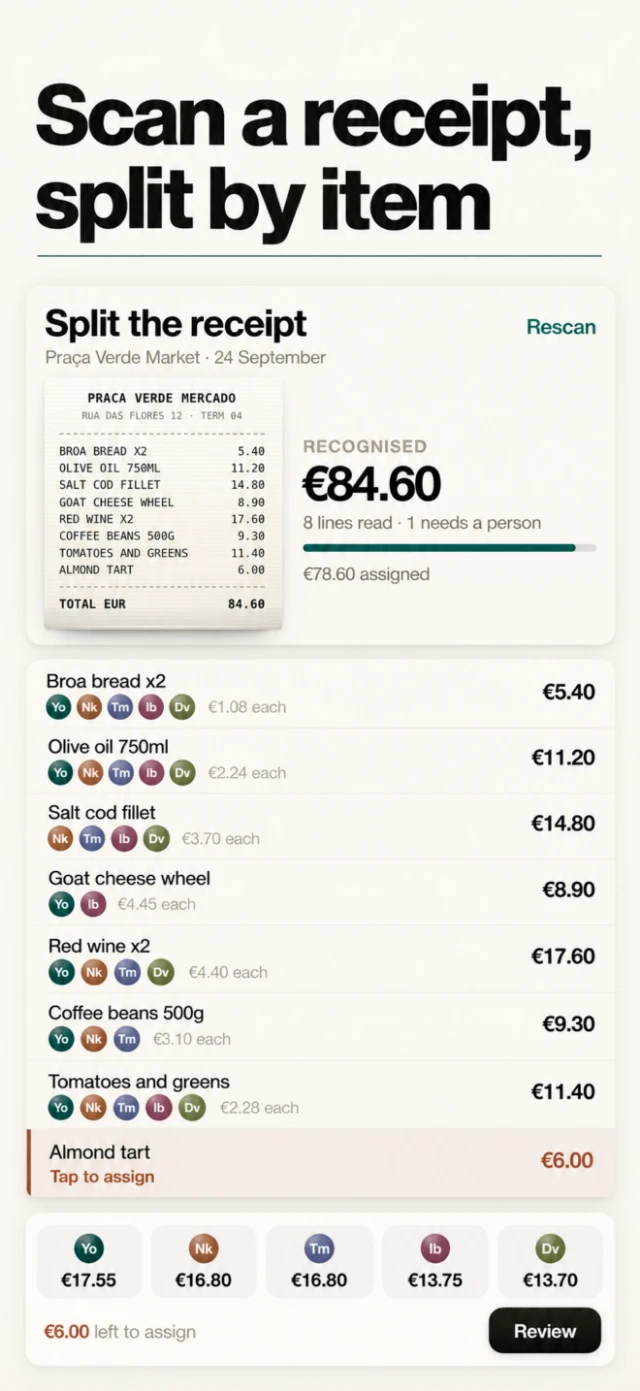 Sable card 'Scan a receipt, split by item'
