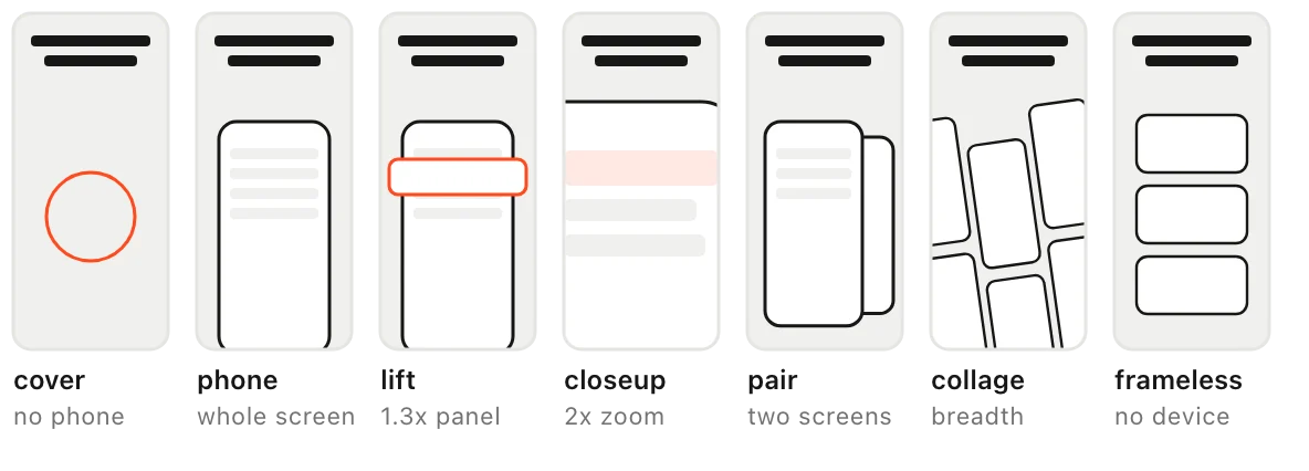 Seven wireframe cards for the shots cover, phone, lift, closeup, pair, collage and frameless, each with the same headline bars