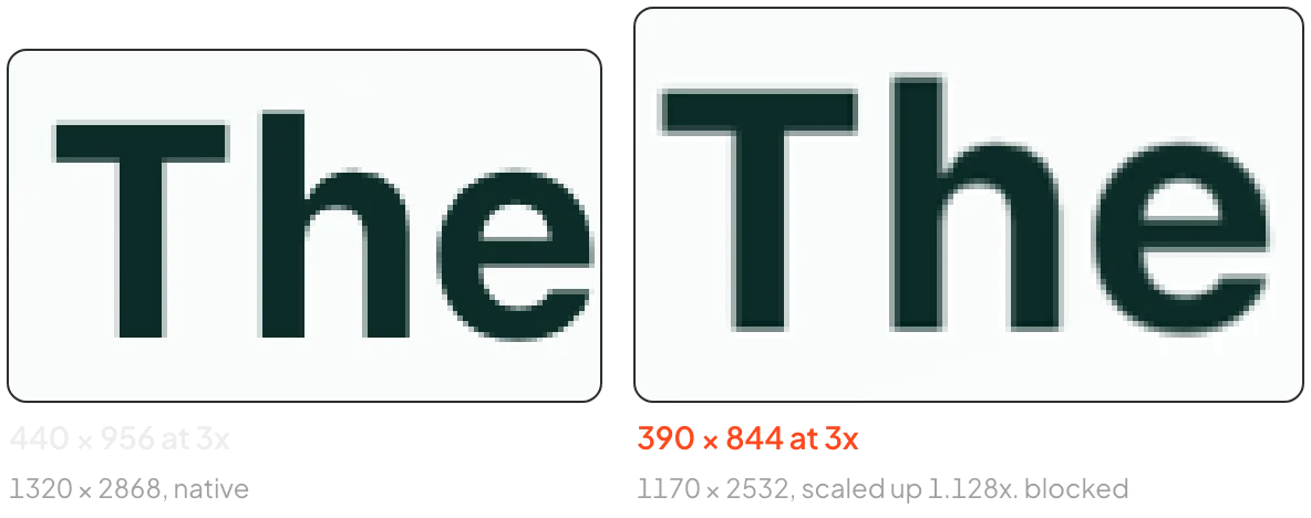 The word 'The' magnified six times: crisp pixel edges from the native 1320-wide capture, larger and blurred edges from the 1170-wide capture scaled up