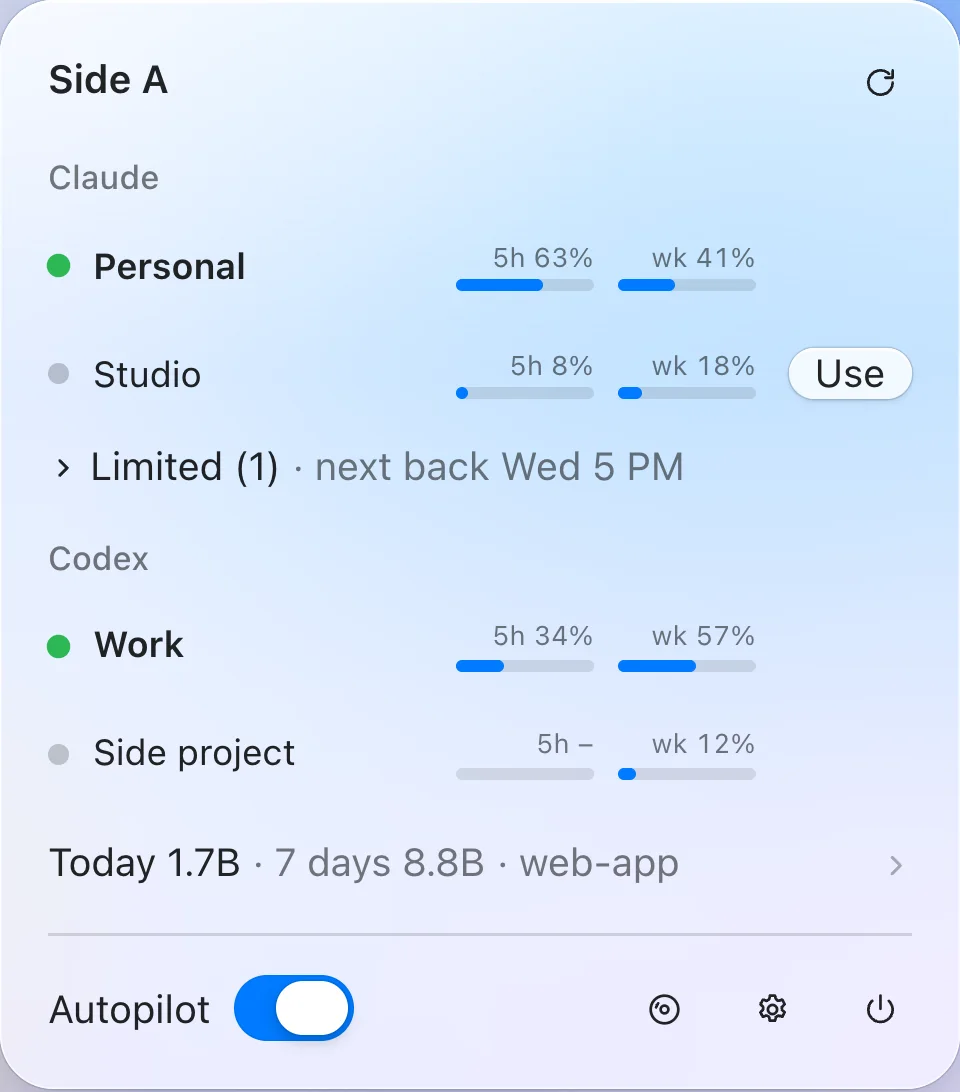 The menu bar panel: Claude accounts Personal and Studio with 5-hour and weekly bars, a collapsed Limited row, Codex accounts Work and Side project, and an Autopilot switch.