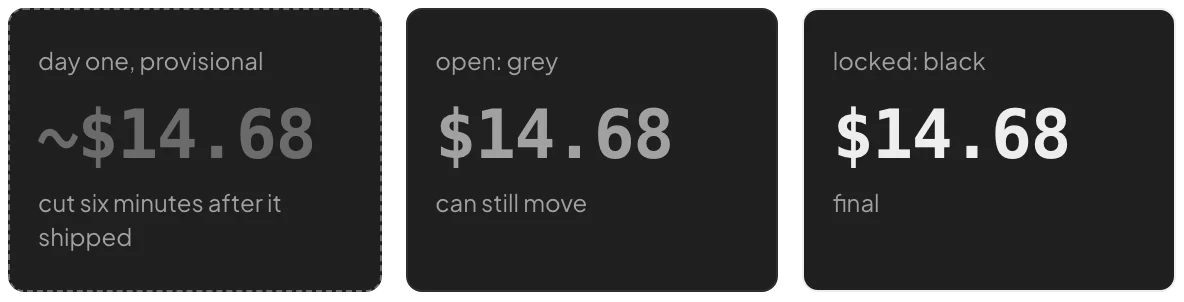 The same $14.68 three ways: with a tilde on day one, grey while the lobby is open, black once locked