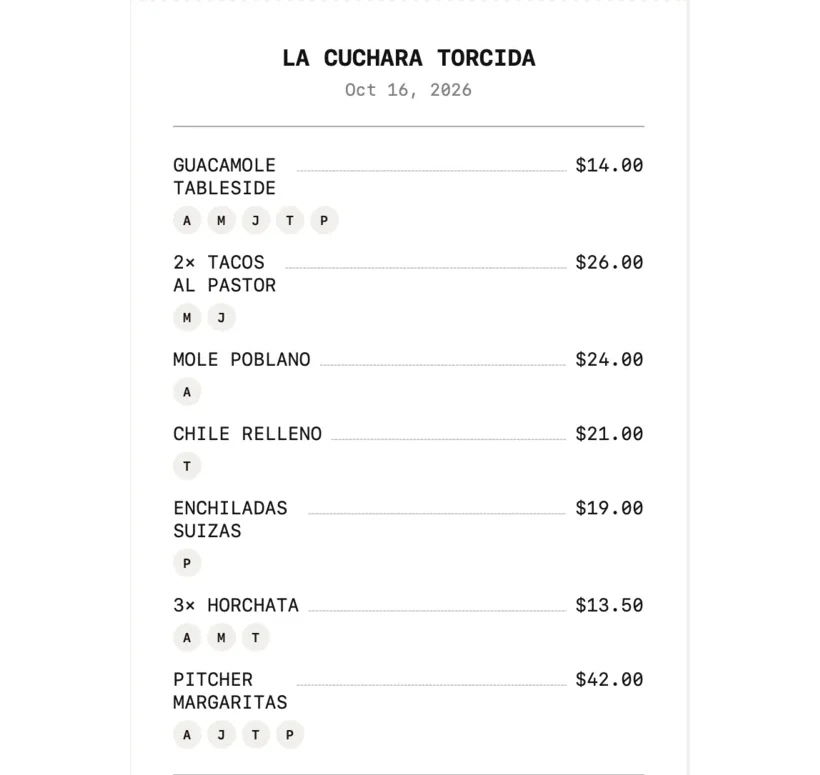 The Mac app's receipt view for a five-person dinner, each line tagged with the initials of who had it