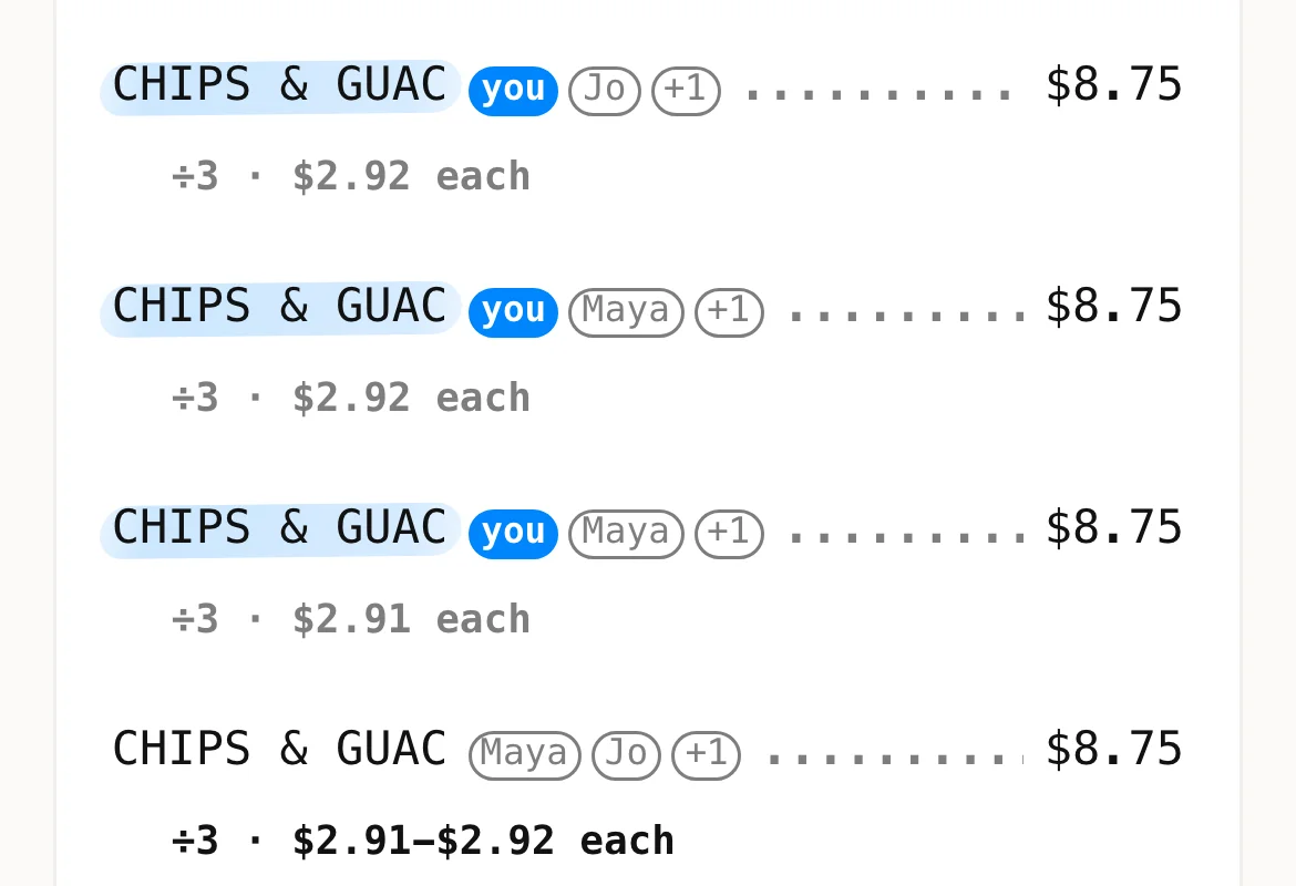 The chips and guac line rendered for four viewers: Maya and Jo see $2.92, Theo sees $2.91, a non-claimant sees $2.91–$2.92